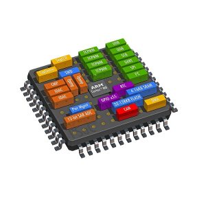 nimble_asset_embedded-hardware